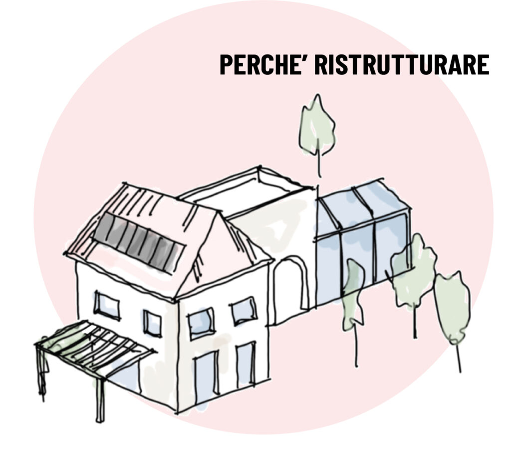 Ristrutturare perifericostudio architettura