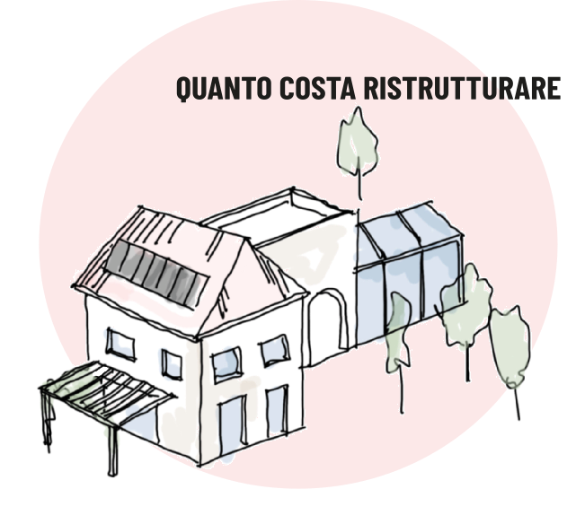 quanto costa ristrutturare casa a treviso e provincia
