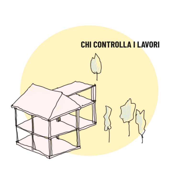 01_perifericostudio_direzione lavori